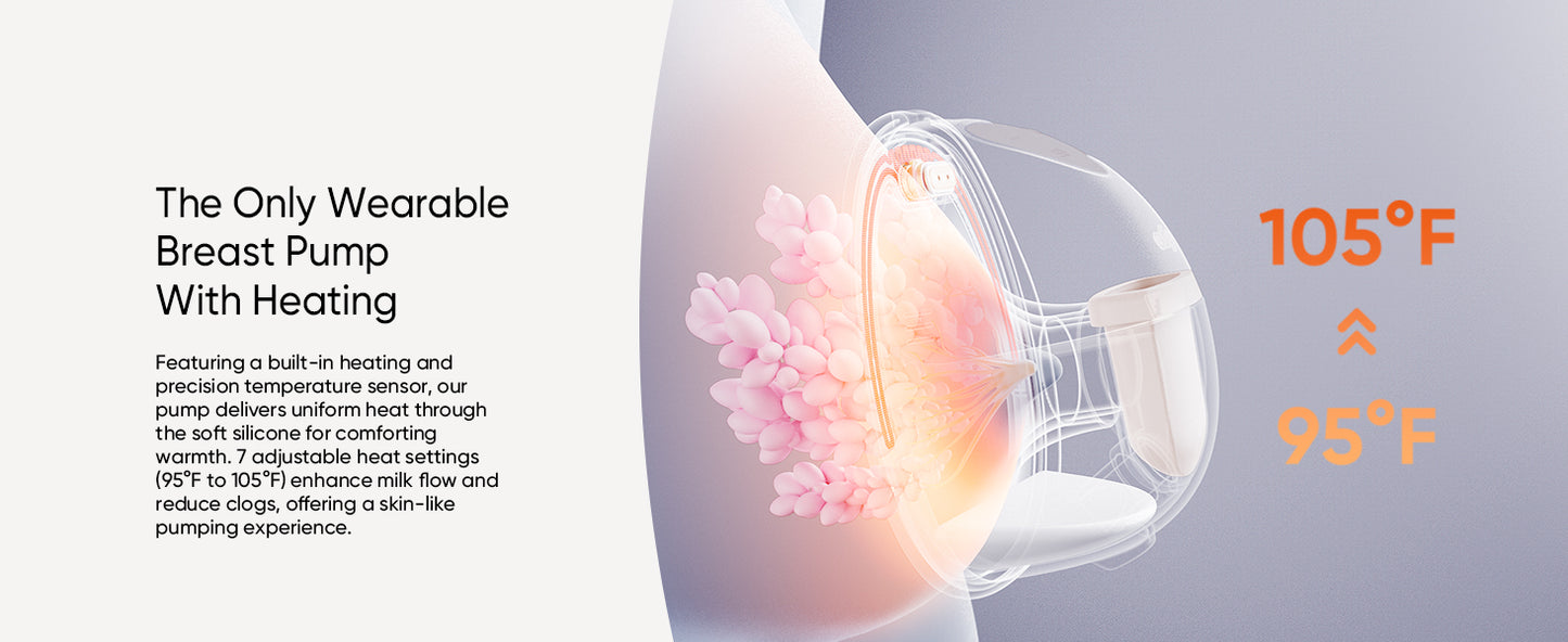 Eufy Heated Wearable Breast Pump S1 Hands-Free