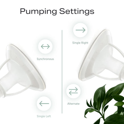 Mother's Nature™ H1 Hospital-Grade, Dual-Motor Breast Pump