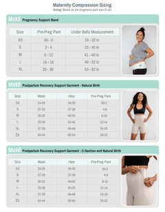 Motif Medical (Bundle #1)