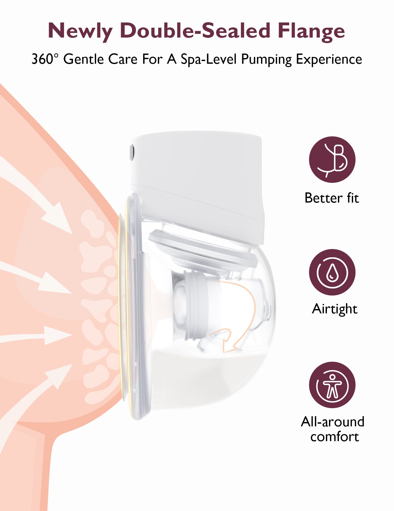 Momcozy Breast Pump Hands-Free S12 Pro