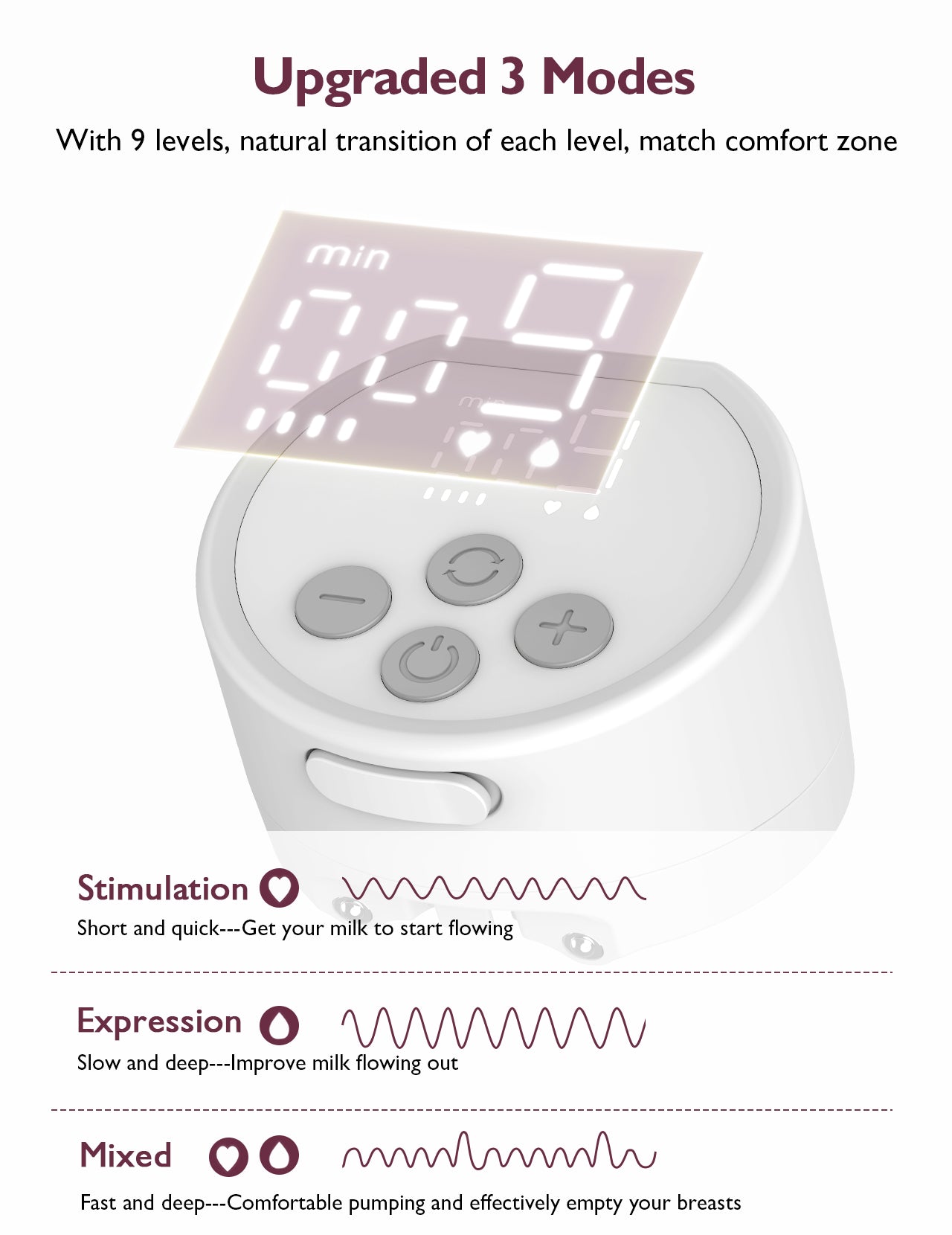 Momcozy Breast Pump Hands-Free S12 Pro