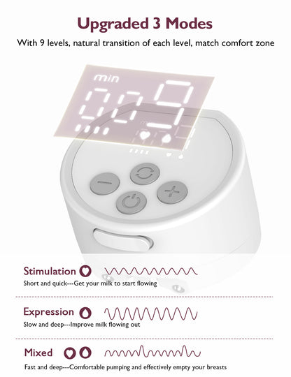 Momcozy Breast Pump Hands-Free S12 Pro