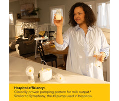 Medela Pump In Style® Pro Double Electric Breast Pump